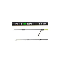 WIZARD FINE UL SPIN 198M 1.5-5G