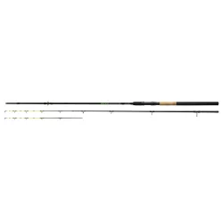 NEVIS River Power Feeder 270XXH 80-250g