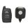 Carp Zoom FK7 Wireless riasztó rendszer mozgásérzékelővel
