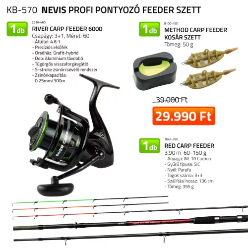 NEVIS Profi Pontyozó Feeder szett 1847-390+ 2516-460+ 8100-450