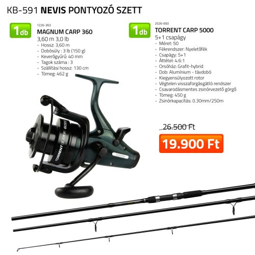 NEVIS Pontyozó szett 1226-363+ 2526-650
