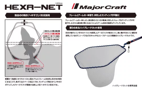 MAJOR CRAFT HEXA NET MERITŐFEJ M 55x50cm Black