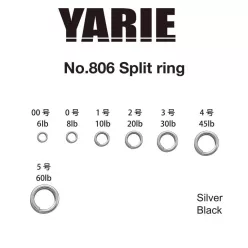KULCSKARIKA YARIE 806 SPLIT RING SILVER 9lb 0.5